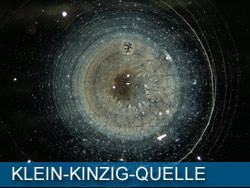 klein-kinzig-quelle